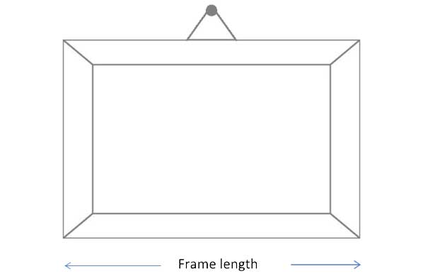 How to measure the frame length